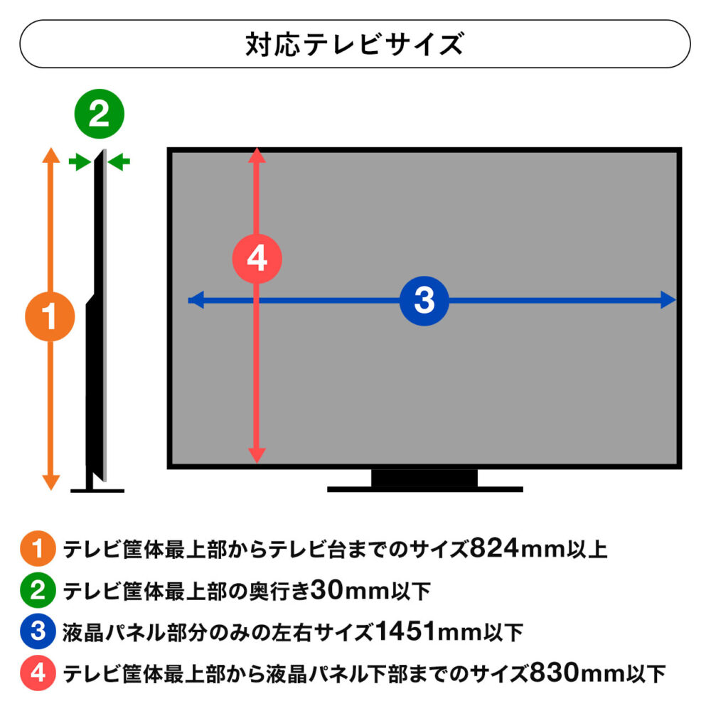 テレビ保護パネル テレビフィルター 65インチ キズ防止 厚み3mm 透過率90% 落下防止ベルト付き 光沢 液晶テレビ TV 65型 対応 アクリル製 カバー ガード 汚れ防止 - 画像 (10)