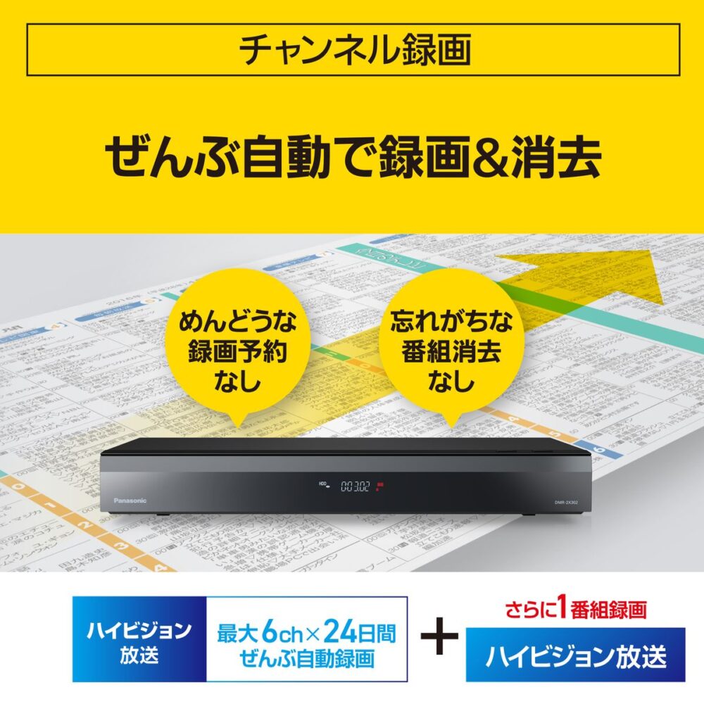 Panasonic 【5年保証付】全自動ディーガ　ブルーレイレコーダー　3TB HDD　7チューナー内蔵（地D/BS/CS×6 地Ｄ専用×1） DMR-2X302 - 画像 (6)