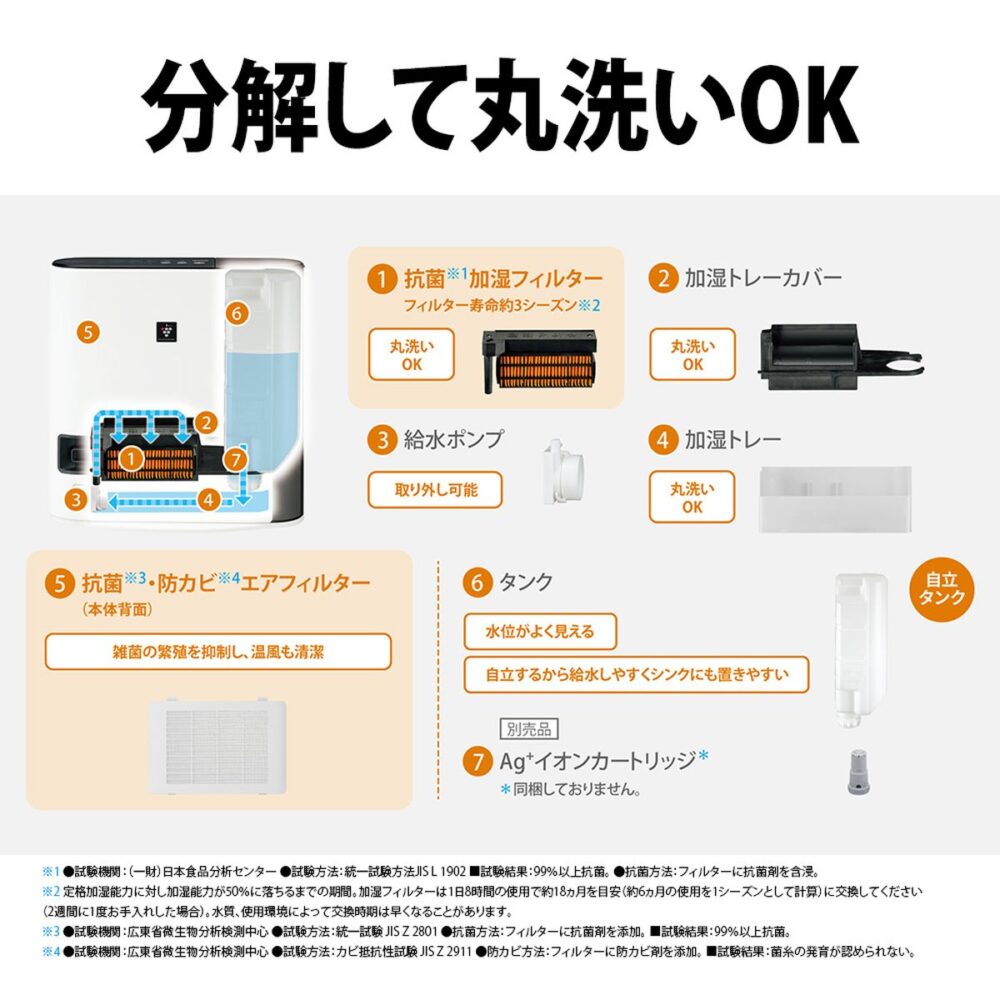 SHARP シャープ プラズマクラスター 加湿セラミックファンヒーター ホワイト(HX-SK12の旧型番) HXRK12 HX-RK12-W - 画像 (6)