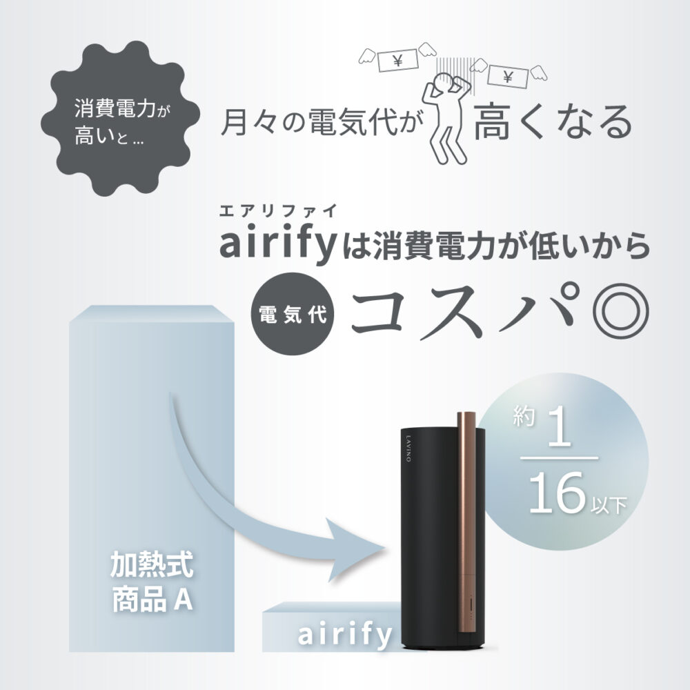 【呼吸器科医 推奨】25年モデル 除菌加湿 UVC認証取得 安心な潤いを ラビーノ エアリファイ ハイブリッド式 加湿器 スチーム式 おしゃれ 大容量 タワー型 アロマ 上部給水型 上から給水 タイマー UVC 加熱式 スチーム 抗菌 静音 省エネ 花粉 乾燥 新生活 ギフト - 画像 (7)