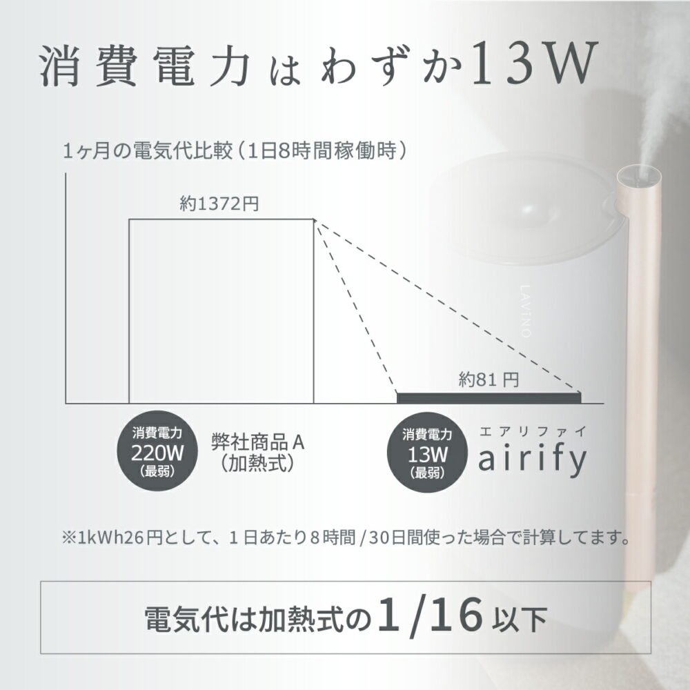 【呼吸器科医 推奨】25年モデル 除菌加湿 UVC認証取得 安心な潤いを ラビーノ エアリファイ ハイブリッド式 加湿器 スチーム式 おしゃれ 大容量 タワー型 アロマ 上部給水型 上から給水 タイマー UVC 加熱式 スチーム 抗菌 静音 省エネ 花粉 乾燥 新生活 ギフト - 画像 (8)