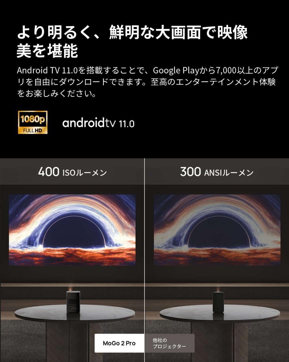 XGIMI MoGo 2 Pro スタンドセット 天井投影プロジェクターAndroidTV搭載 ホームプロジェクター小型プロジェクター 多角度プロジェクター台   ±120度軽々角度調整機能 自動台形補正 オートフォーカスアイプロテクション機能 - 画像 (9)