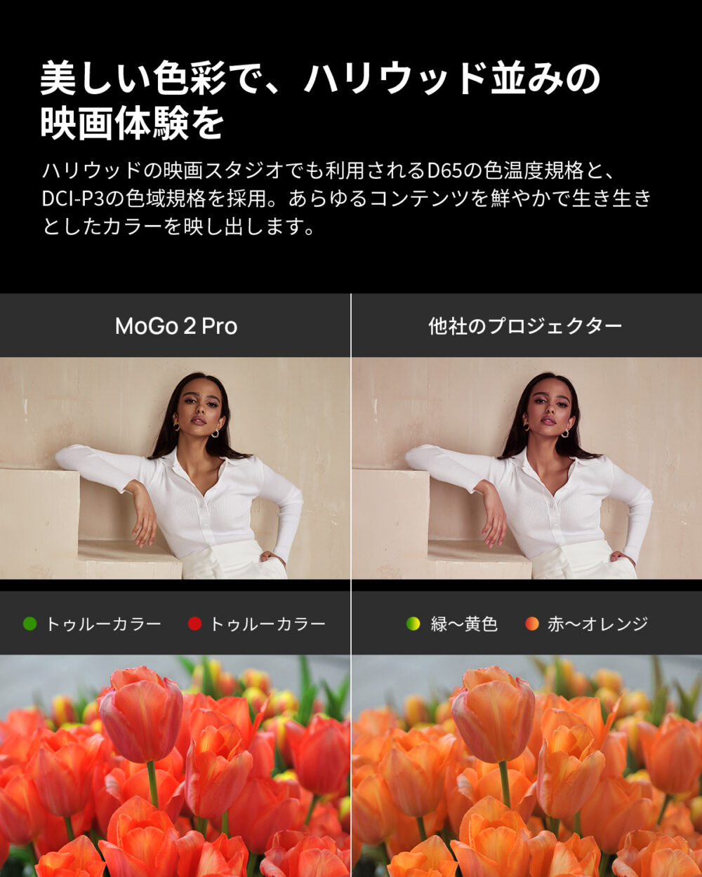 XGIMI MoGo 2 Pro スタンドセット 天井投影プロジェクターAndroidTV搭載 ホームプロジェクター小型プロジェクター 多角度プロジェクター台   ±120度軽々角度調整機能 自動台形補正 オートフォーカスアイプロテクション機能 - 画像 (10)