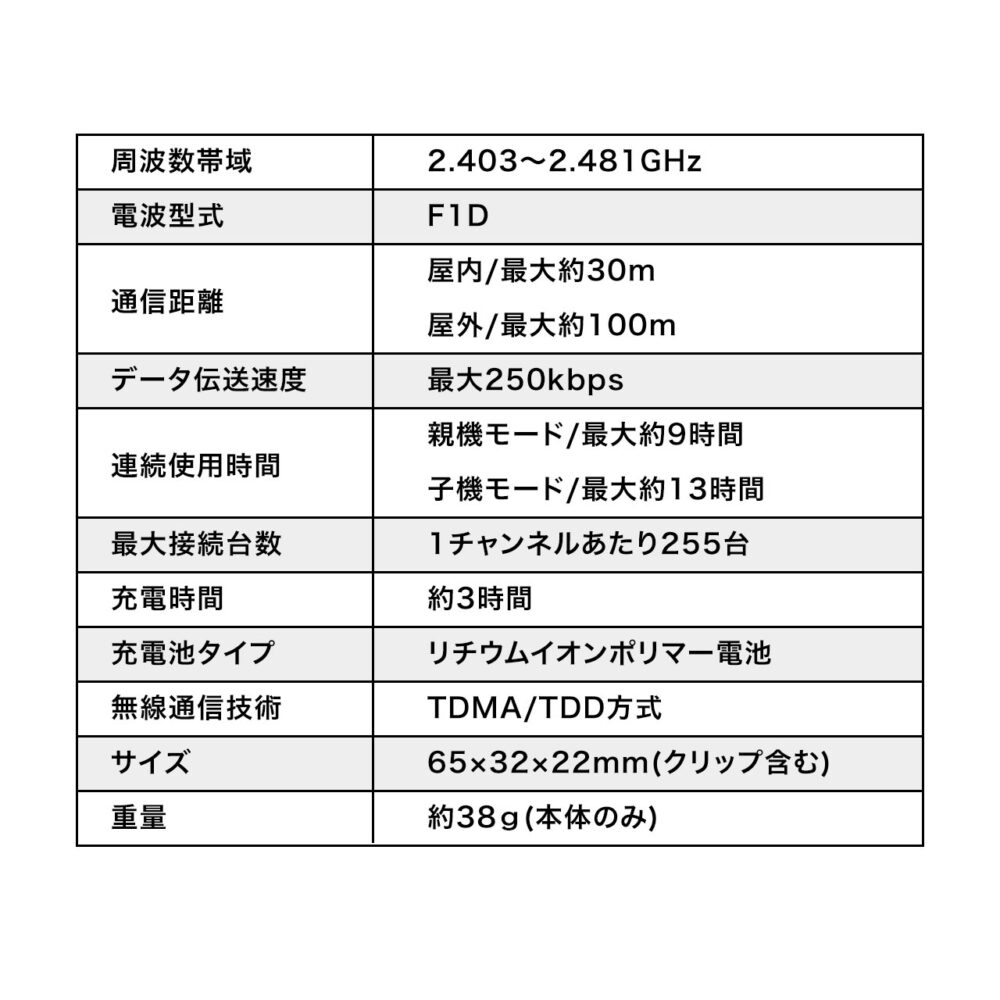 ワイヤレスガイドシステム 2個セット ツアーガイド 双方向 無線ガイド ガイド用イヤホンマイク ハンズフリー 最大255台 スピーカー ハンドフリー 小型 無線ガイドシステム 工場見学 添乗員 売り場 デジタル簡易無線 講義 片耳 充電式 - 画像 (13)