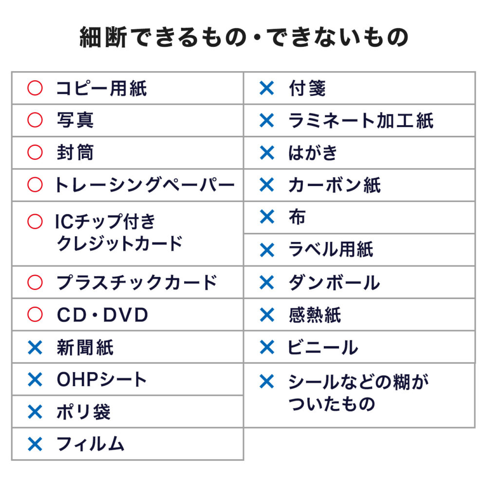 シュレッダー 業務用 電動 クロスカット 60分連続使用 A4 20枚同時細断 大容量 CD DVD カード対応 静音 ホッチキス デスクサイドシュレッダー シュレッター オフィス パーソナルシュレッダー - 画像 (16)