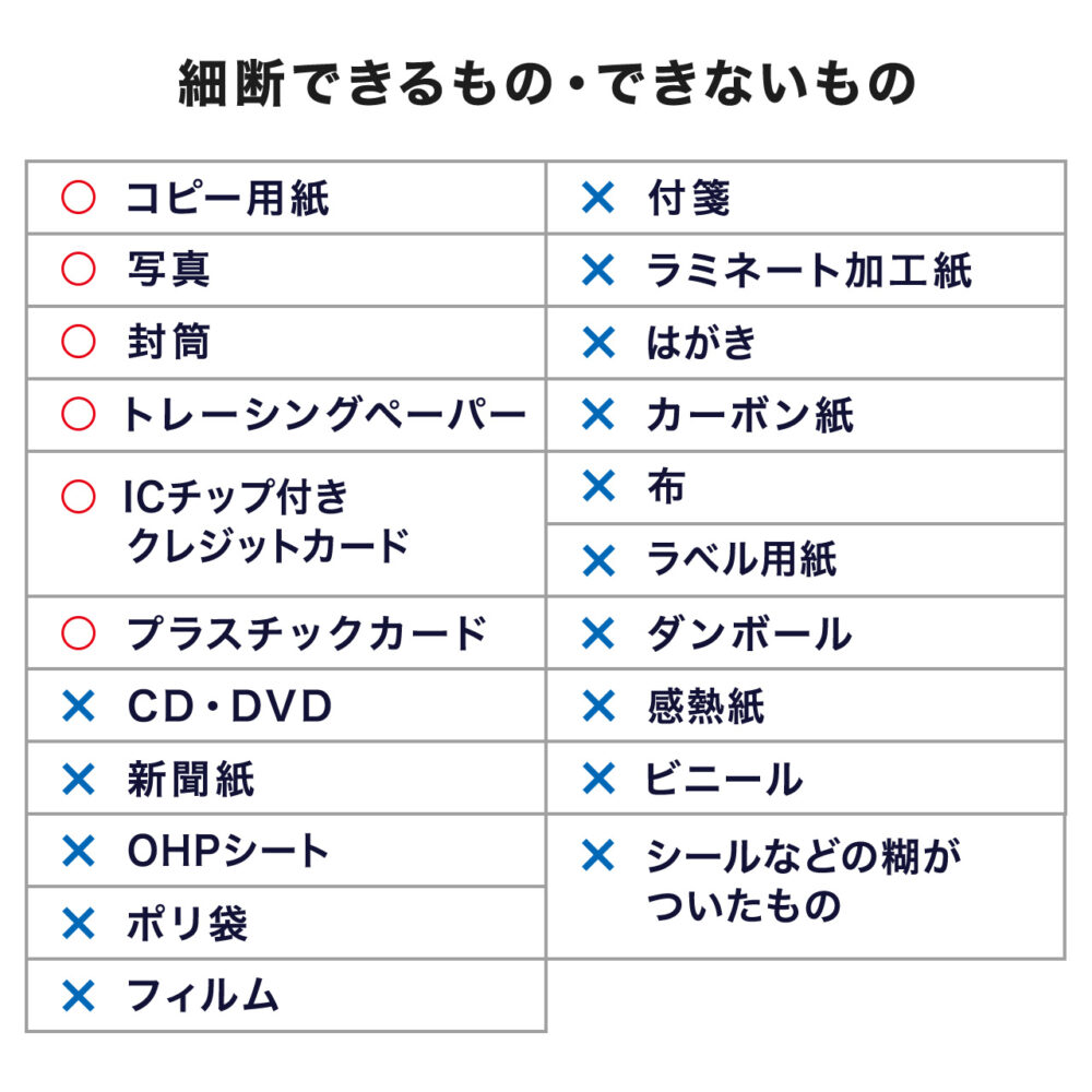 シュレッダー オートフィード 業務用 置くだけ 大容量 オートフィードシュレッダー 自動 クロスカット コンパクト 150枚細断 手差し 60分連続細断 カード ホッチキス パーソナルシュレッダー おしゃれ シュレッター オフィス オートシュレッダー - 画像 (16)