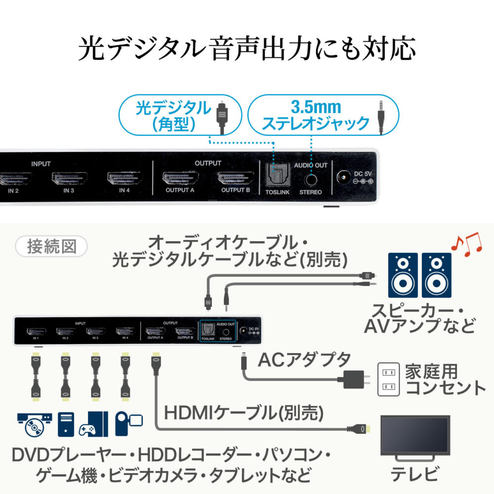 HDMI 切替器 4K 60Hz マトリックス機能 リモコン 4入力2出力 HDR HDCP2.2 光デジタル マトリクス PS5 PS4 Nintendo Switch - 画像 (14)