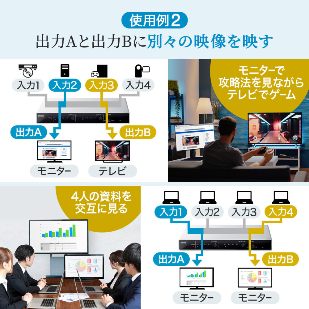 HDMI 切替器 4K 60Hz マトリックス機能 リモコン 4入力2出力 HDR HDCP2.2 光デジタル マトリクス PS5 PS4 Nintendo Switch - 画像 (6)