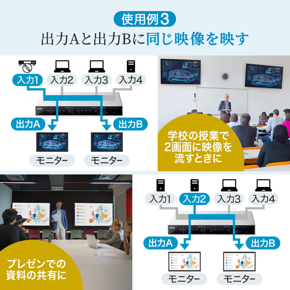 HDMI 切替器 4K 60Hz マトリックス機能 リモコン 4入力2出力 HDR HDCP2.2 光デジタル マトリクス PS5 PS4 Nintendo Switch - 画像 (7)