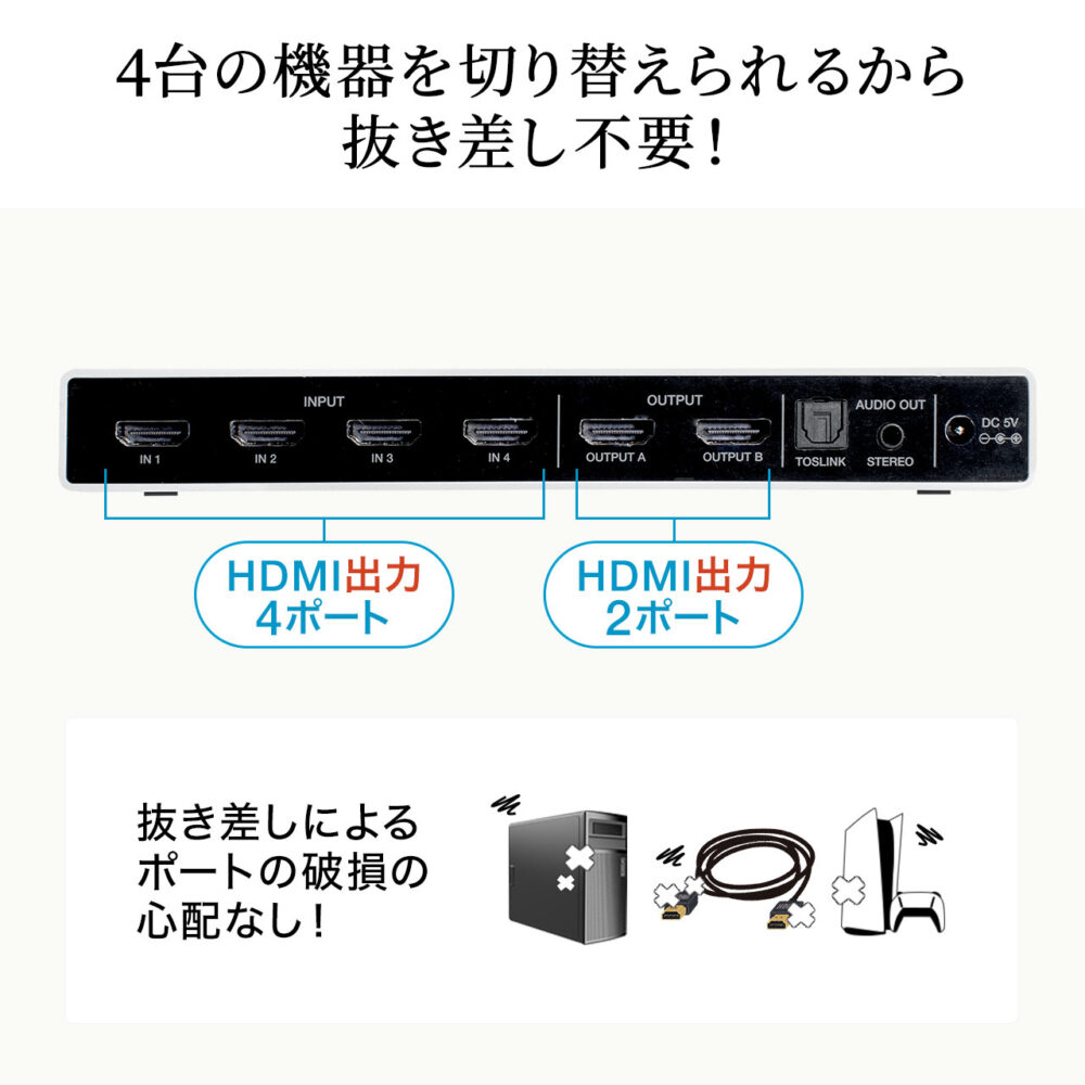 HDMI 切替器 4K 60Hz マトリックス機能 リモコン 4入力2出力 HDR HDCP2.2 光デジタル マトリクス PS5 PS4 Nintendo Switch - 画像 (8)