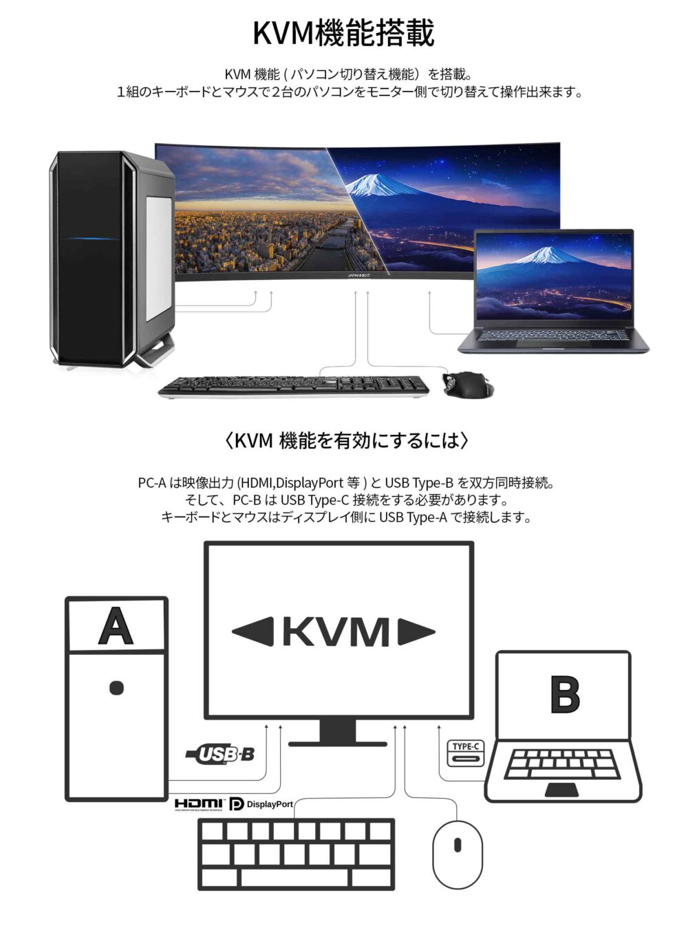 JAPANNEXT 49インチ曲面IPSパネル デスクワーク液晶モニター  Dual WQHD(5120x1440)解像度 超ウルトラワイド液晶モニター JN-IPS49DWQHDR-C65W-HS USB-C給電(最大65W) 昇降式スタンド KVM機能 PCモニター ウルトラワイドモニター 横長 パソコンモニター ジャパンネクスト - 画像 (10)