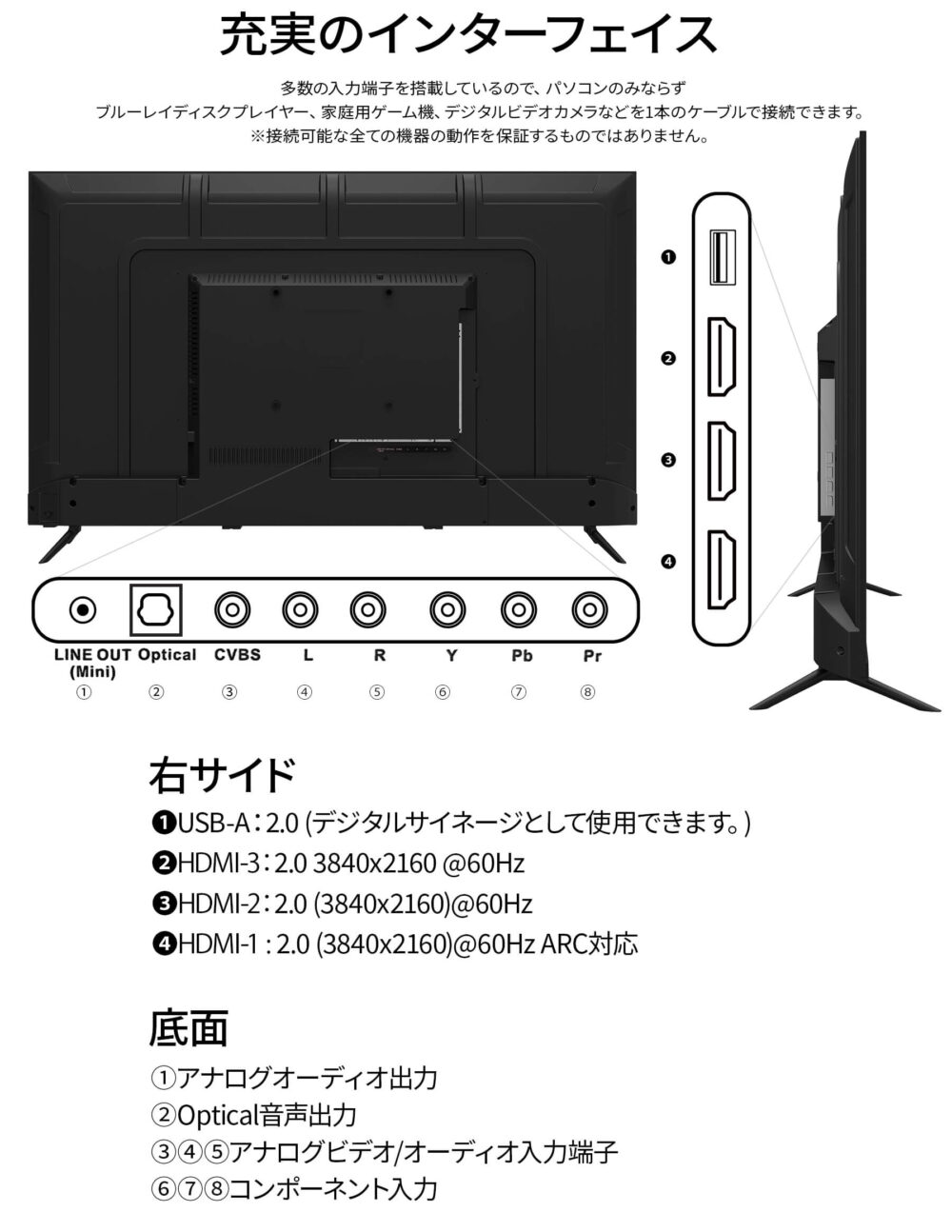 JAPANNEXT 50インチ VAパネル搭載 大型4K液晶モニター JN-V500UHDR-U HDMI HDR ビデオ/音声入力端子 コンポーネント入力端子 オプティカル端子 USB再生対応 サイネージ大型4K モニター 液晶モニター PCモニター パソコンモニター ジャパンネクスト - 画像 (15)