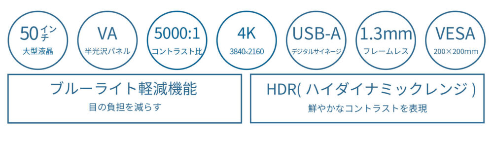 JAPANNEXT 50インチ VAパネル搭載 大型4K液晶モニター JN-V500UHDR-U HDMI HDR ビデオ/音声入力端子 コンポーネント入力端子 オプティカル端子 USB再生対応 サイネージ大型4K モニター 液晶モニター PCモニター パソコンモニター ジャパンネクスト - 画像 (5)