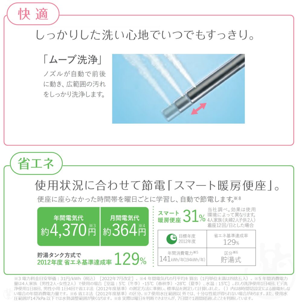 パナソニック 温水洗浄便座 CH951SWS ( CH941SWS 後継モデル ) Panasonic 温水便座 洗浄便座 暖房便座 便座 ホワイト ビューティ・トワレ ムーブ機能あり 脱臭機能無し 共用サイズ (普通 大型) ※ 九州・北海道・沖縄・離島は配送エリア対象外です。 - 画像 (4)