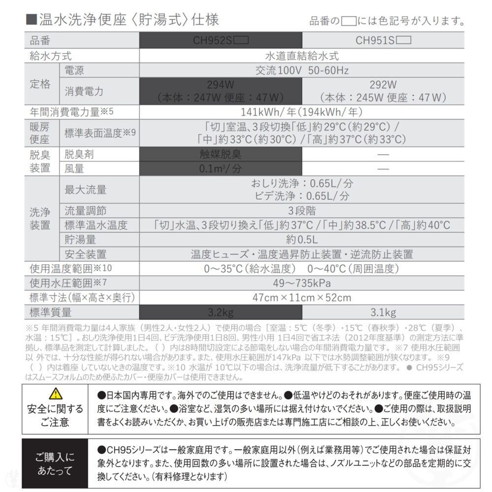 パナソニック 温水洗浄便座 CH951SWS ( CH941SWS 後継モデル ) Panasonic 温水便座 洗浄便座 暖房便座 便座 ホワイト ビューティ・トワレ ムーブ機能あり 脱臭機能無し 共用サイズ (普通 大型) ※ 九州・北海道・沖縄・離島は配送エリア対象外です。 - 画像 (7)