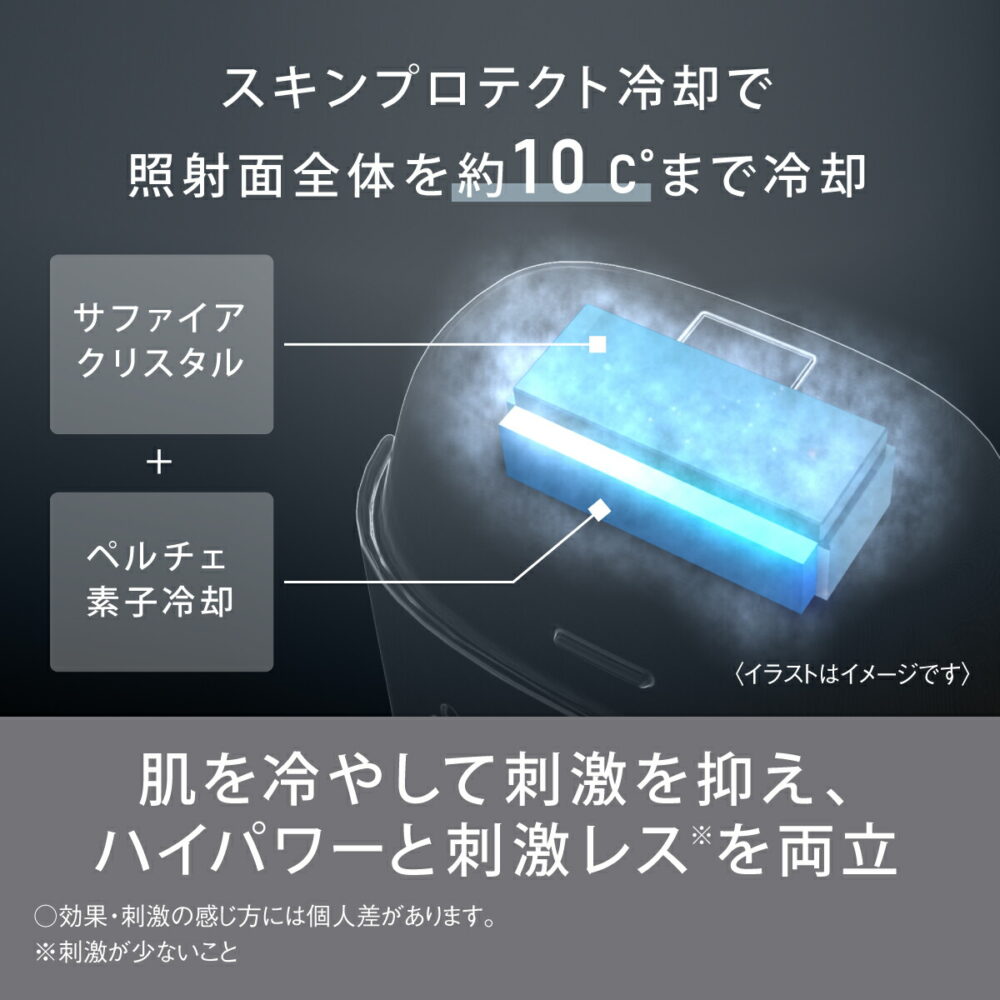 パナソニック スムースエピ グレー ES-WG0A-H Panasonic 光エステ フェイスケア ボディケア スキンケア 全身ケア 美肌ケア ムダ毛 ひげ 髭 胸 ワキ 腕 VIO 脚 すね毛 冷却 IPL 照射 フラッシュ 低刺激 サロン エステ 自宅エステ おうちエステ お手入れ 女性 男性 - 画像 (5)