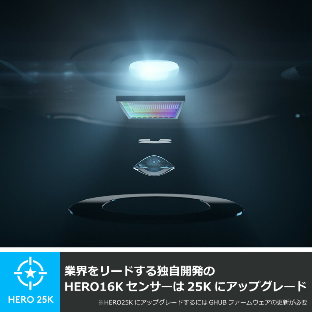 Logicool G ゲーミングマウス 無線 G502 HEROセンサー LIGHTSPEED ワイヤレス  11個プログラムボタン LIGHTSYNC RGB POWERPLAY ワイヤレス充電 G502WL 国内2年間無償保証 - 画像 (3)