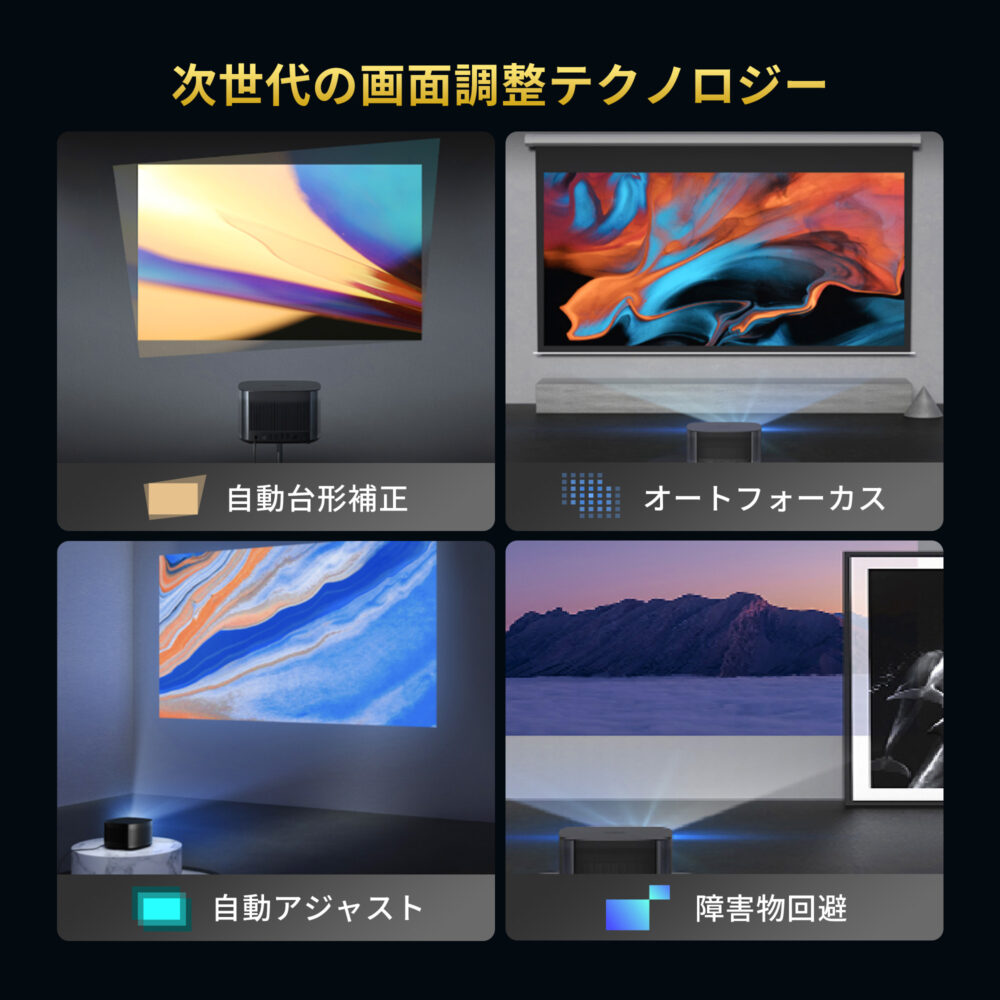 XGIMI HORIZON Pro 4Kプロジェクター 高輝度　 Android TV 10.0搭載【Harman Kardonスピーカー / bluetooth対応 / オートフォーカス / 自動台形補正 / HDR10/ 低遅延 / 静音 / 200インチ】 - 画像 (4)