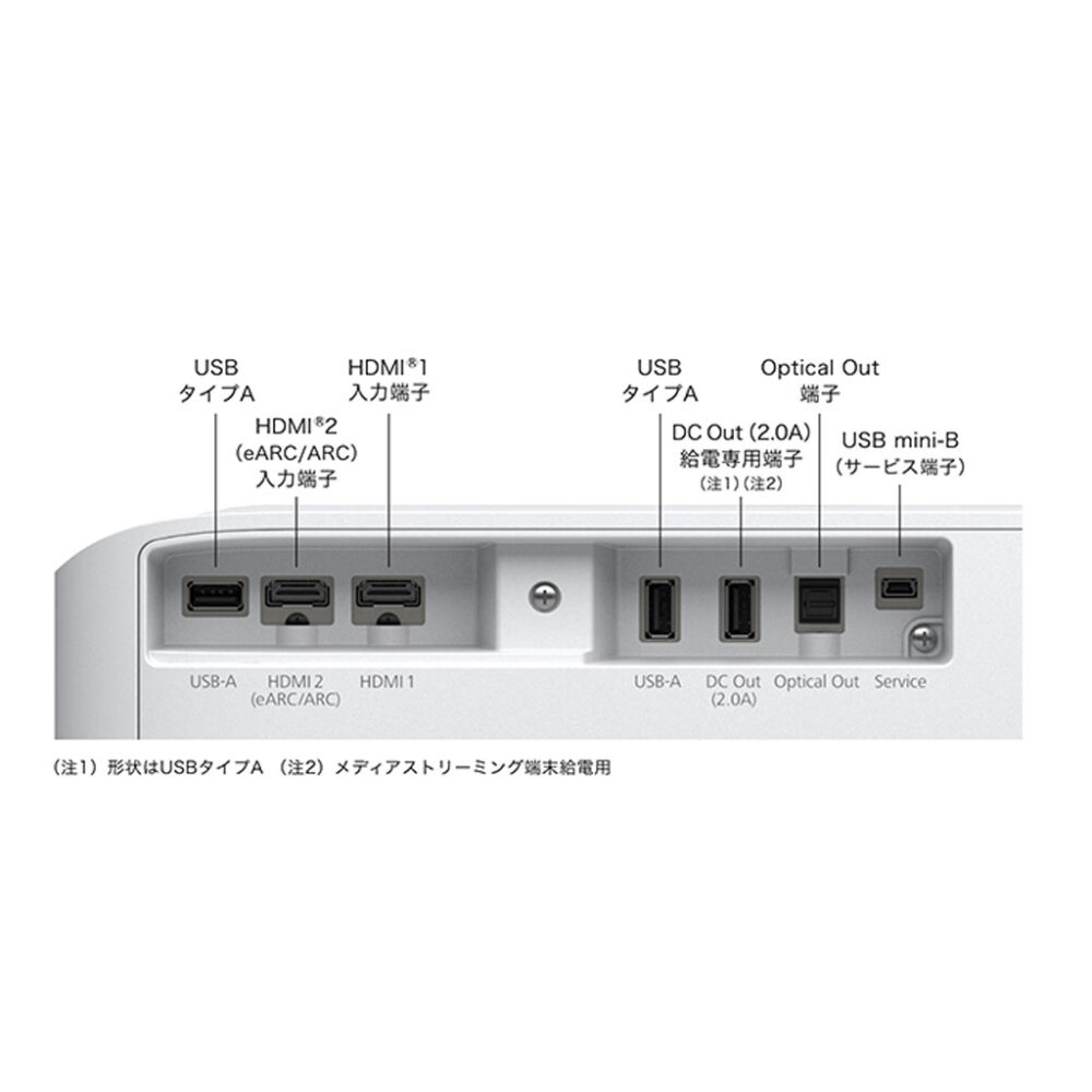 EH-LS650  EPSON  超短焦点4Kプロジェクター レーザー光源 - 画像 (7)