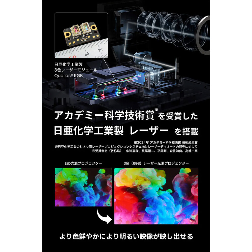 N1S JMGO  3色レーザー光源採用Google TV搭載フルHDプロジェクター - 画像 (4)