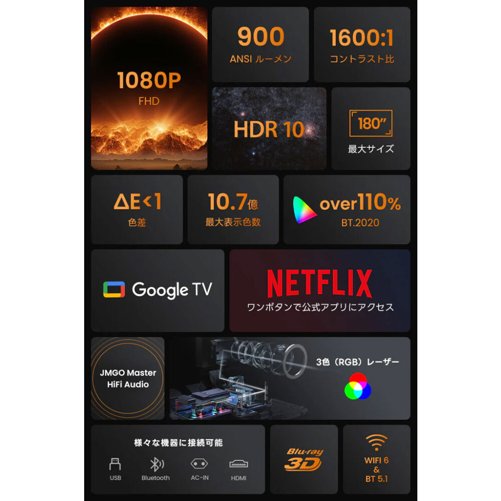 N1S JMGO  3色レーザー光源採用Google TV搭載フルHDプロジェクター - 画像 (8)