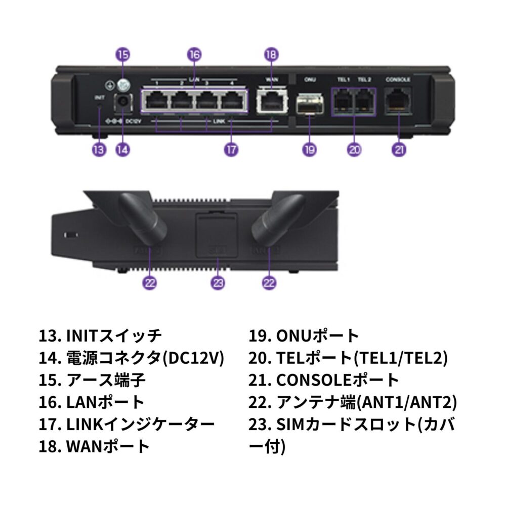 YAMAHA ヤマハ LTE アクセス VoIP ルーター NVR700W ブラック - 画像 (9)