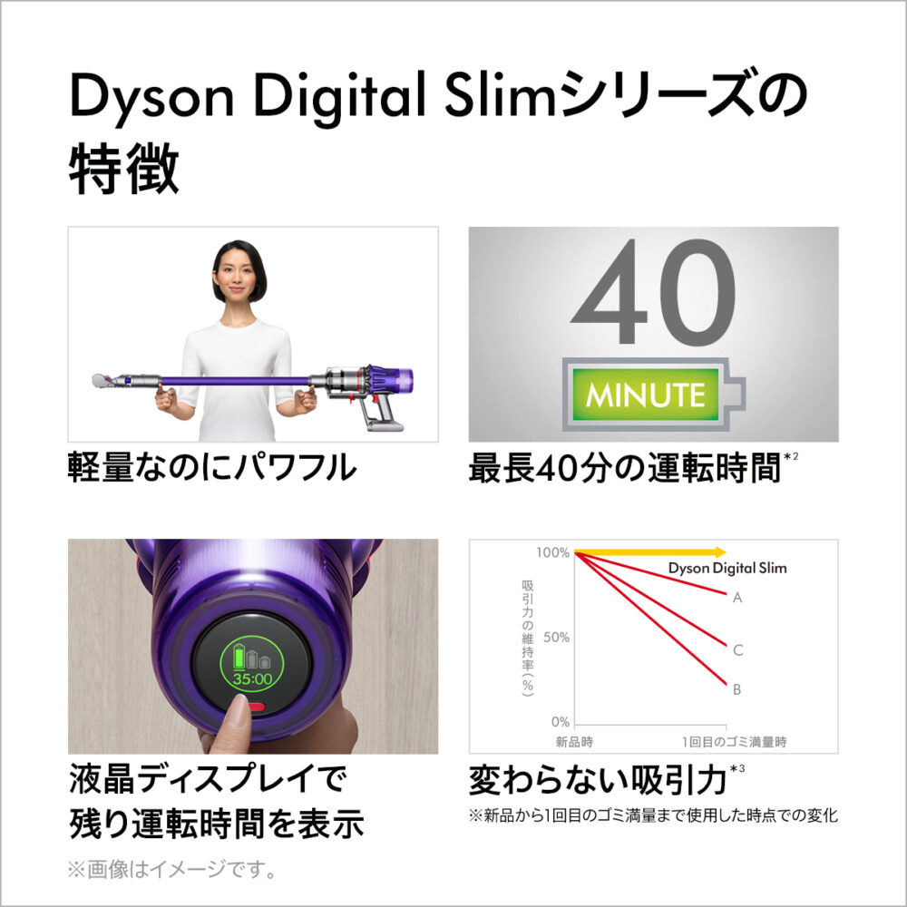 ダイソン Dyson Digital Slim Origin 掃除機 コードレス掃除機 dyson SV18FFOR2 ダイソン公式 新品 ダイソン掃除機 スティック掃除機 ハンディクリーナー ハンディ掃除機 コードレス サイクロン 軽量 充電式 - 画像 (3)