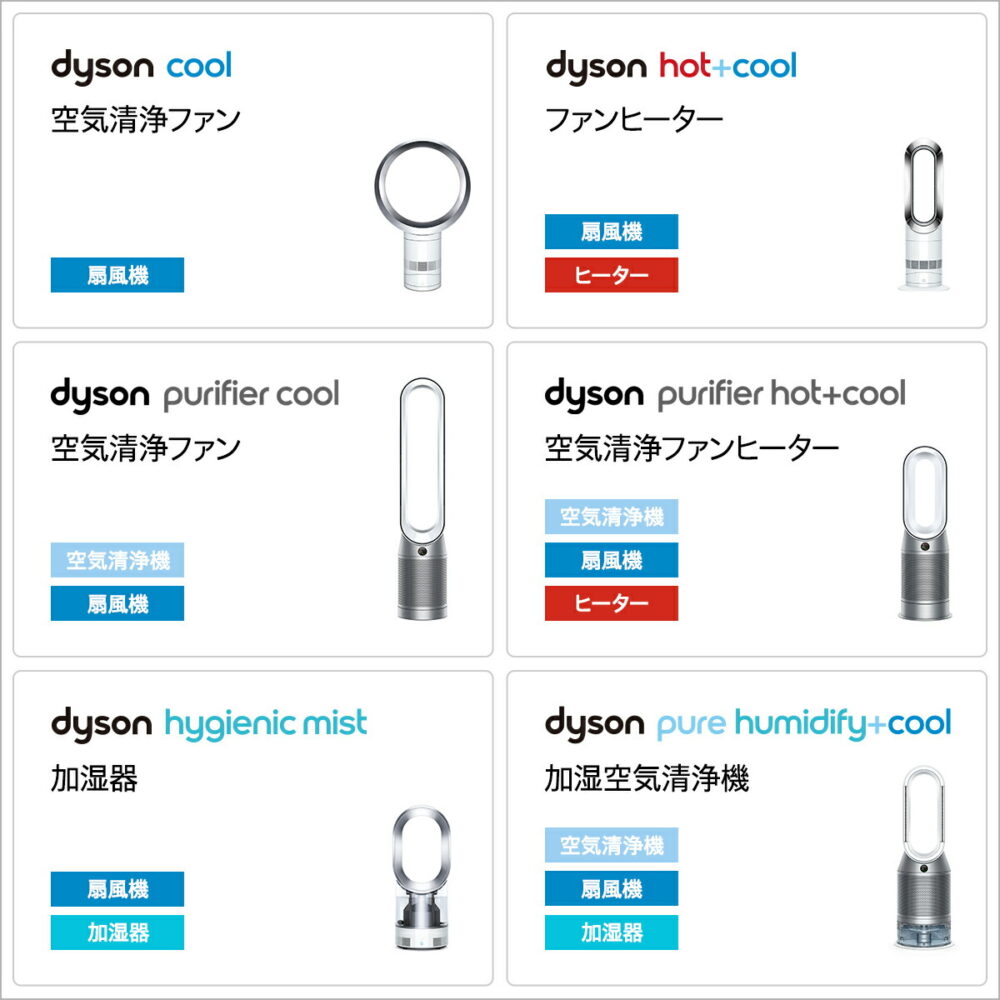 ダイソン Dyson Purifier Hot + Cool Gen1 HP10WW 空気清浄ファンヒーター 空気清浄機 扇風機 ホワイト/ホワイト ダイソン公式 新品 ウイルス １位 ダイソン空気清浄機 DCモーター 羽なし dc 首振り ダイソンファンヒーター 温風 - 画像 (13)