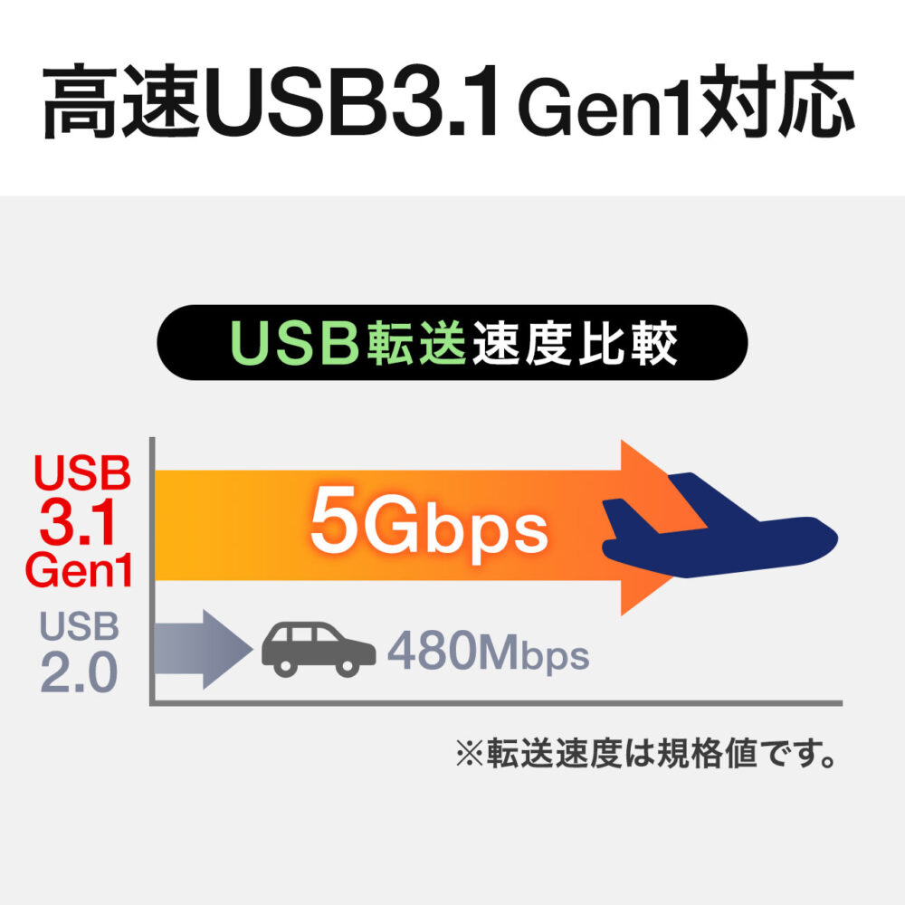 ポータブルHDD 2TB 耐衝撃 ハードディスク 外付け USB3.1  2.5インチ HDD 3年保証 トランセンド 外付けHDD ポータブルハードディスク Transcend - 画像 (4)